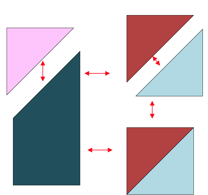 22 block border sewing instructions
