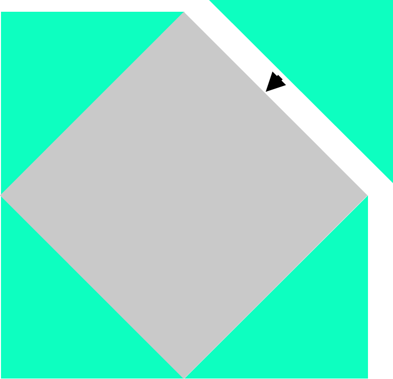 Patisserie Block 4 Diagram 2