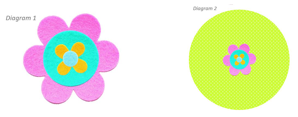 In Bloom Pincushion Diagrams 1 and 2