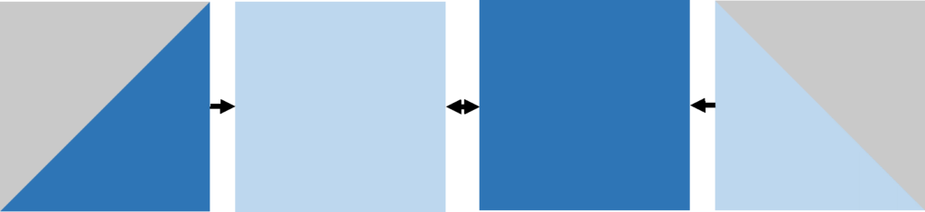 Patisserie BOM 3 Diagram 2