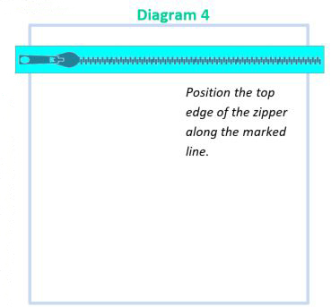 Maker's Pouch Diagram 4