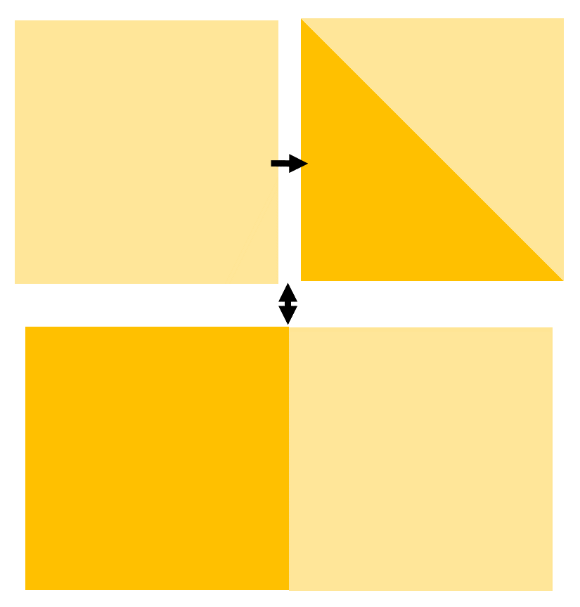 Patisserie BOM Diagram 2