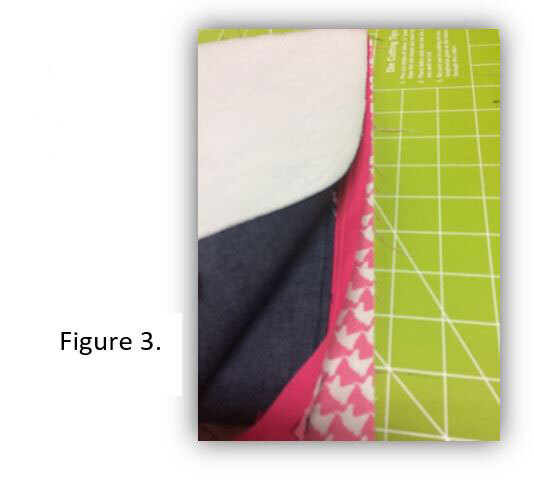 Sew Much Love Figure 3