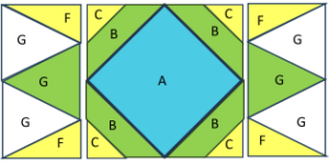Fabric pattern layout with colored geometric sections for textile design.