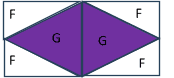Two purple triangles labeled G surrounded by F in a fabric cutting pattern.