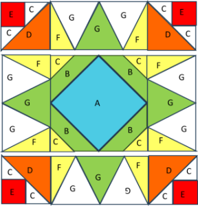Geometric quilt pattern showcasing colorful fabric pieces and intricate design.