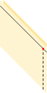 Patisserie Block BOM 12 Diagram 2