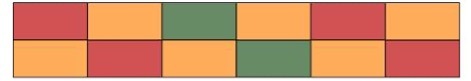 Rectangle Border Adding 1 extra colour