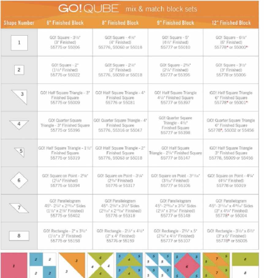 GO! Qube mix and match sets