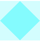 GO! Metalworking  6&rdquo; Block Pattern step 3