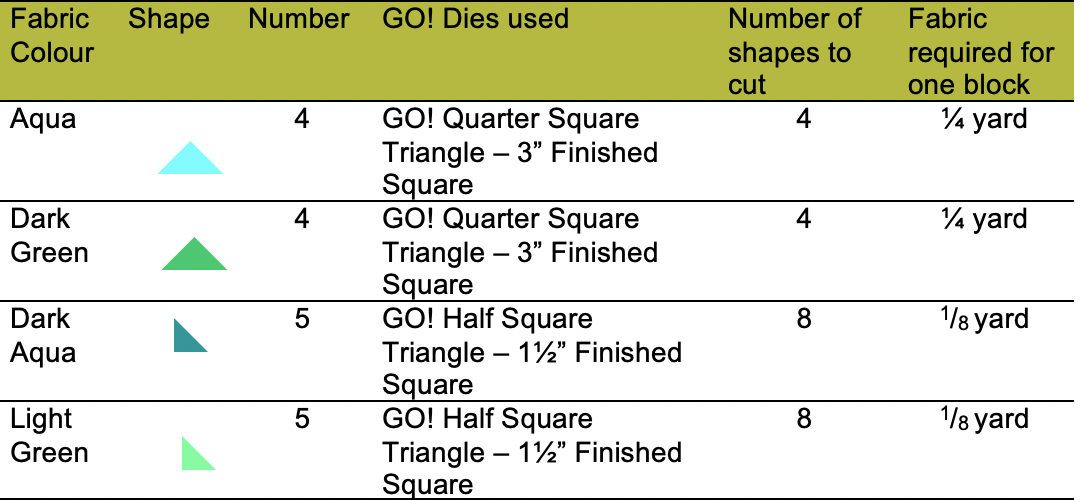 GO! Peace and plenty 6