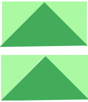 Composition Block Step 3