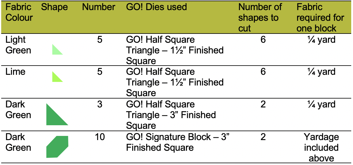 GO! Calligraphy Block Pattern Cutting