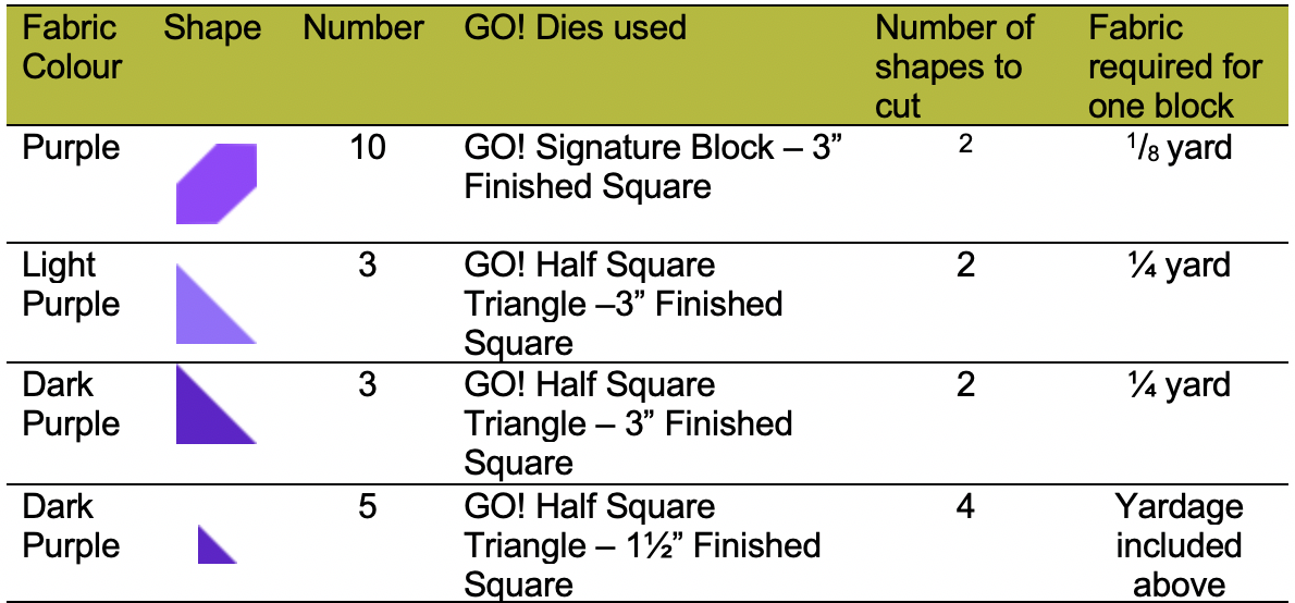 GO! Softcover 6