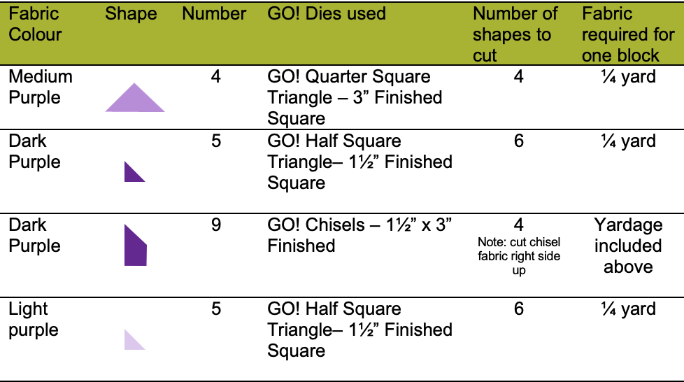 GO! Masonry 6