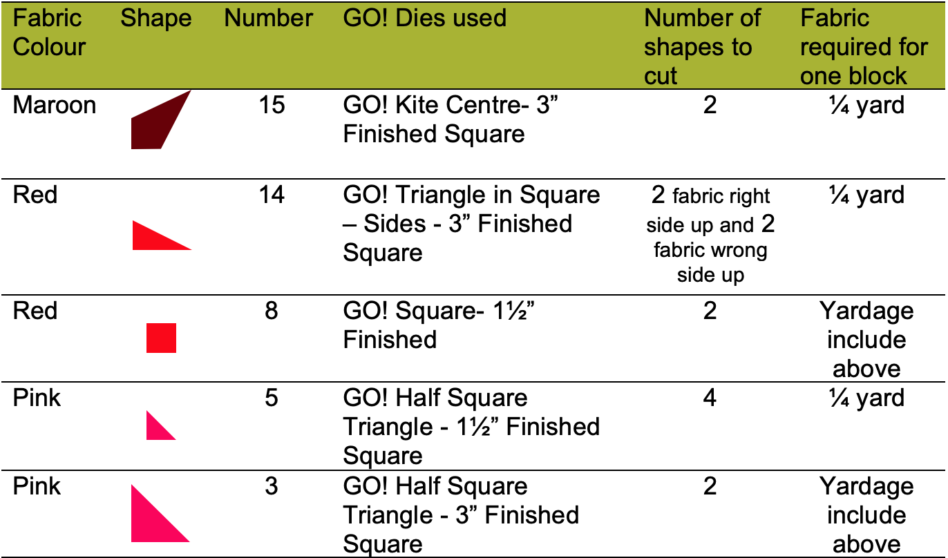GO! Love Glitter Block Pattern Pattern Requirements