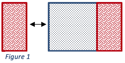 Twitter Tweet Sewing figure 1