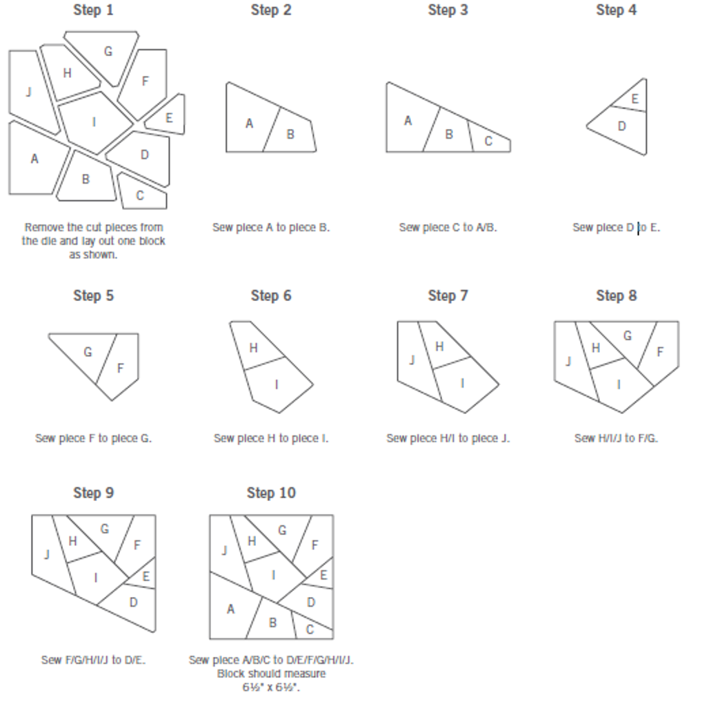 Sewing instructions Cuppa Time Basket Picture 1