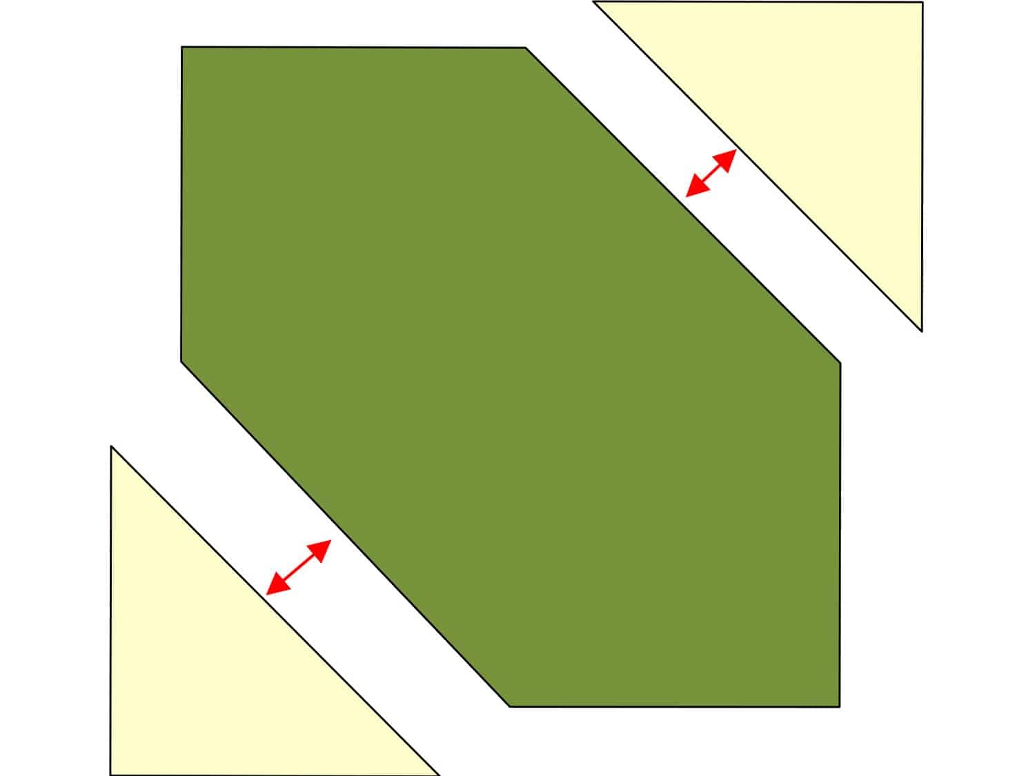 signature block instructions