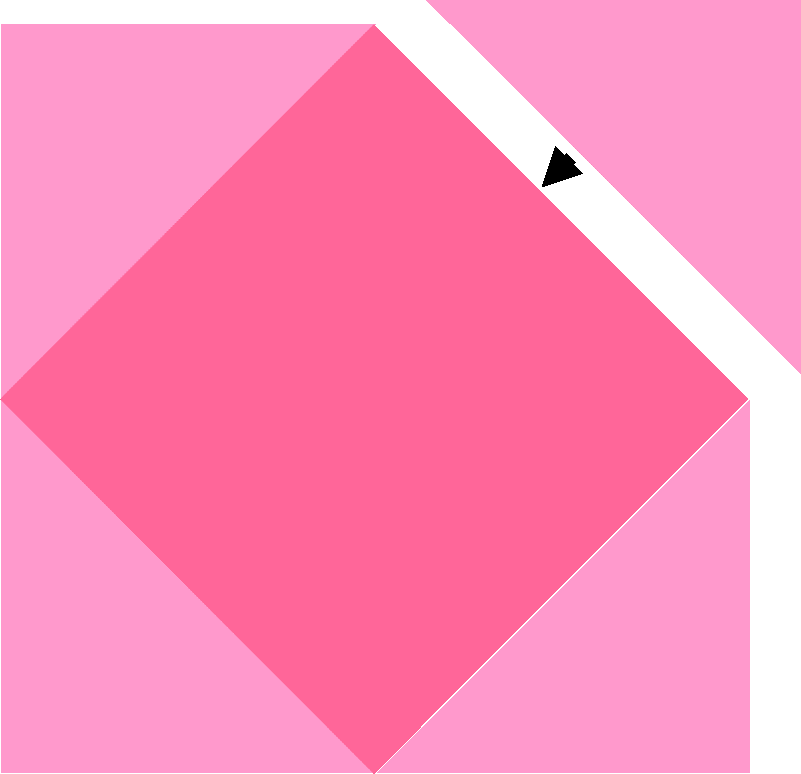 Patisserie Block 6 