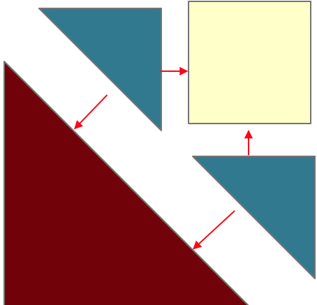 Triangles and Square block picture 1